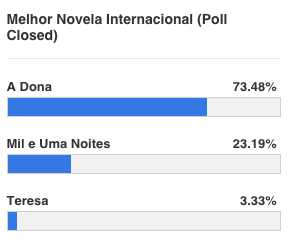 melhor-novela-internacional