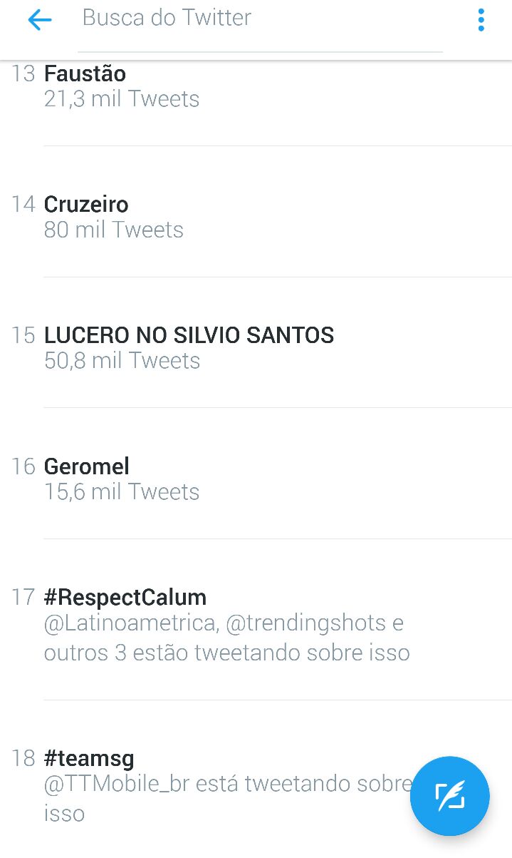 Lucero Tendencia Brasil 50 mil tweets