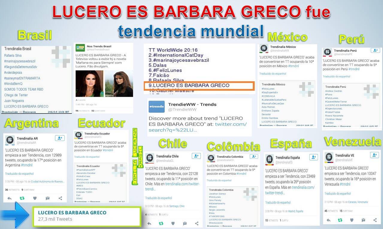 Lucero es Barbara Greco fue tendencia mundial por la repetición de Mañana es para siempre
