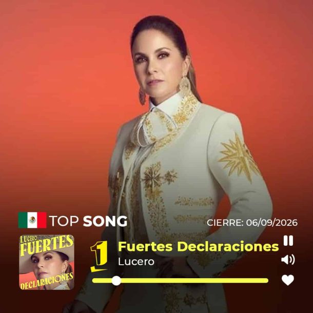 Lucero - Top 1 Monitor Latino