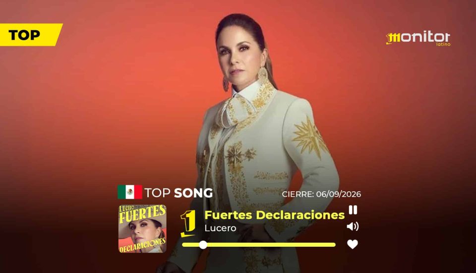 Lucero - Top 1 Monitor Latino