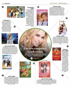 Lucero en Publímetro y su carrera de 38 años